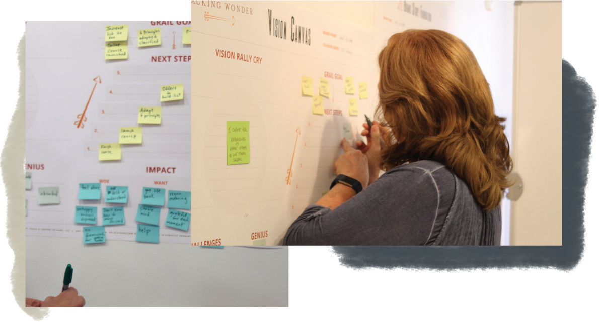 Wonder Lab Vision 2026 - Tracking Wonder